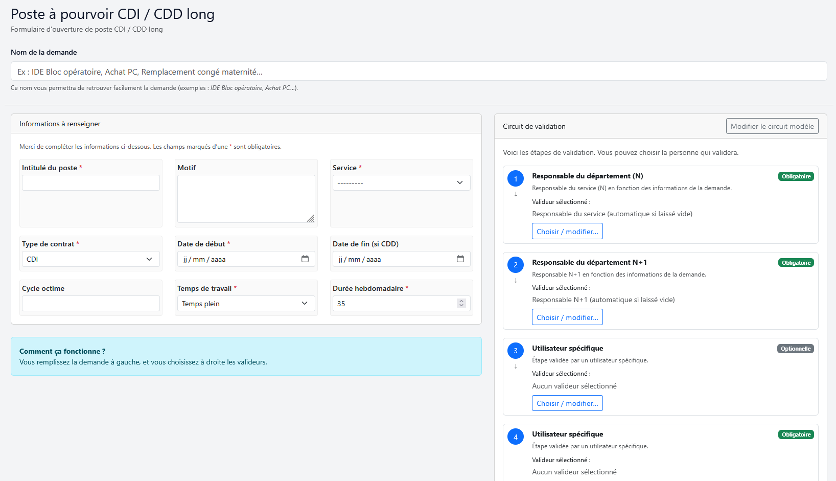 Workflow - circuit de validation